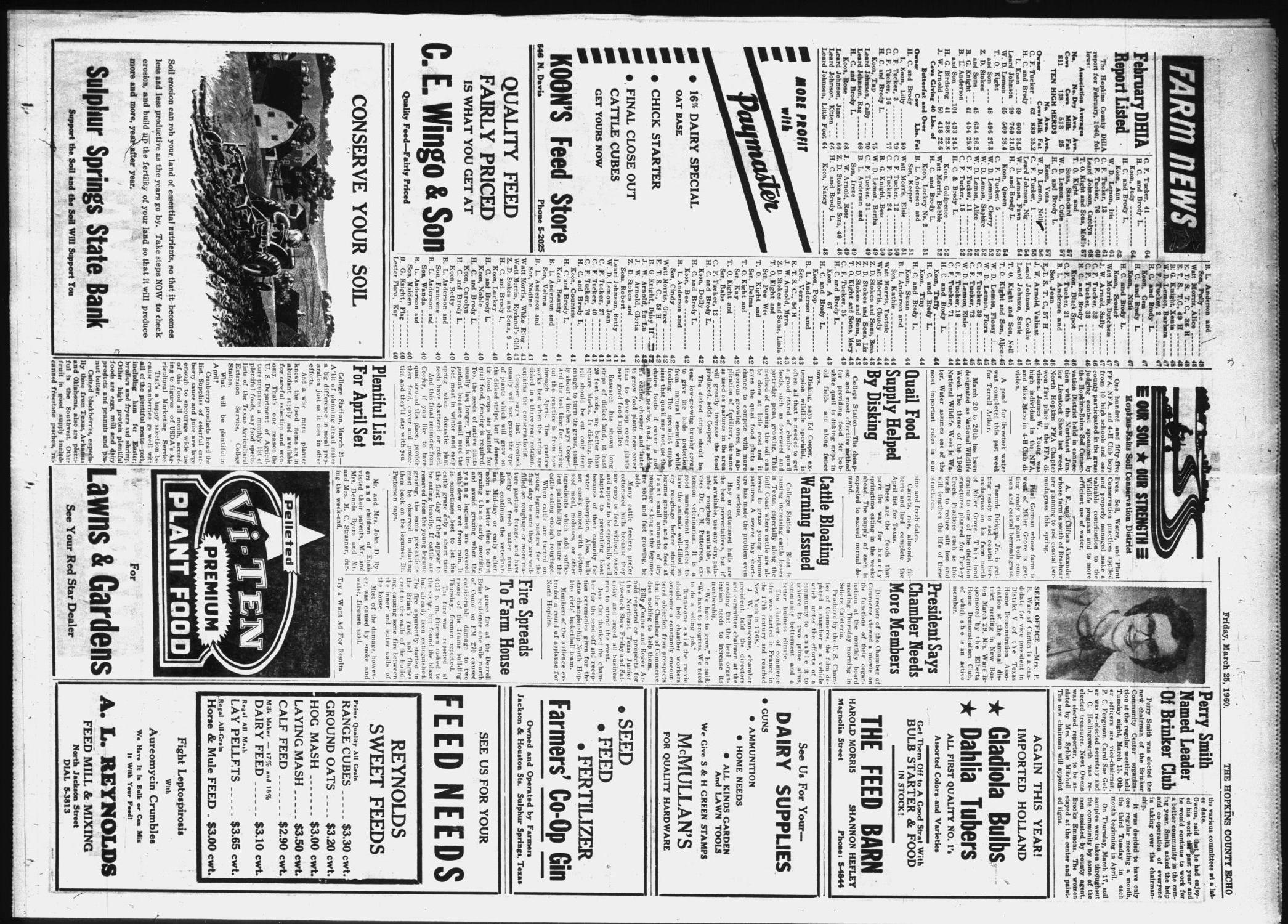 The Hopkins County Echo (Sulphur Springs, Tex.), Vol. 85, No. 12, Ed. 1 Friday, March 25, 1960
                                                
                                                    [Sequence #]: 12 of 18
                                                