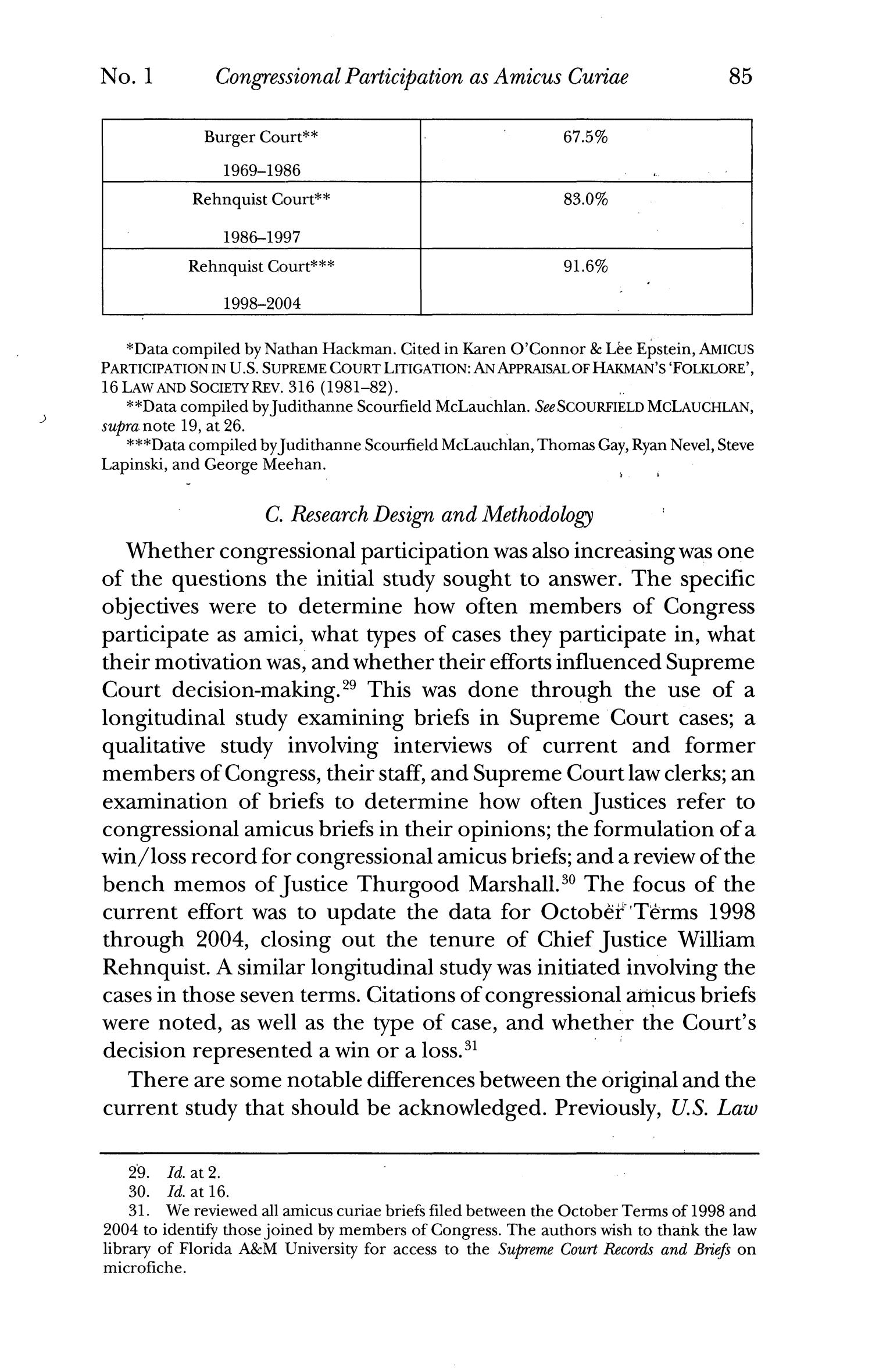 Texas Review of Law & Politics, Volume 20, Number 1, Fall 2015
                                                
                                                    85
                                                