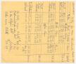 Thumbnail image of item number 2 in: '[Daily Record Sheet of Patient Conversations and Balance Sheet]'.
