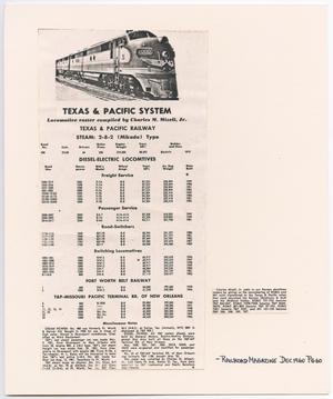 Primary view of object titled '[Texas & Pacific Railway Roster]'.