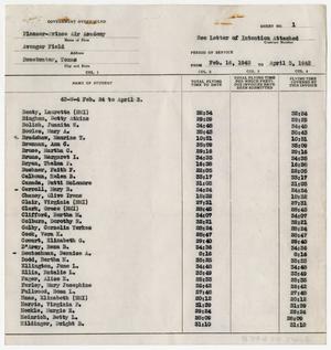 [Invoices from Plosser-Prince Air Academy]