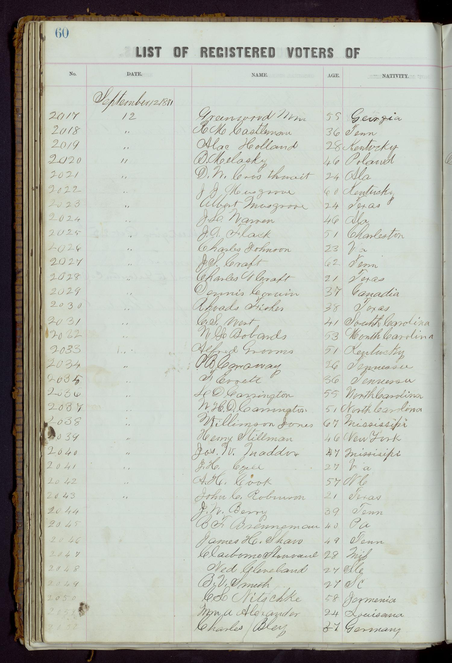 Travis County Election Records: Voter Registration List 1867
                                                
                                                    60
                                                