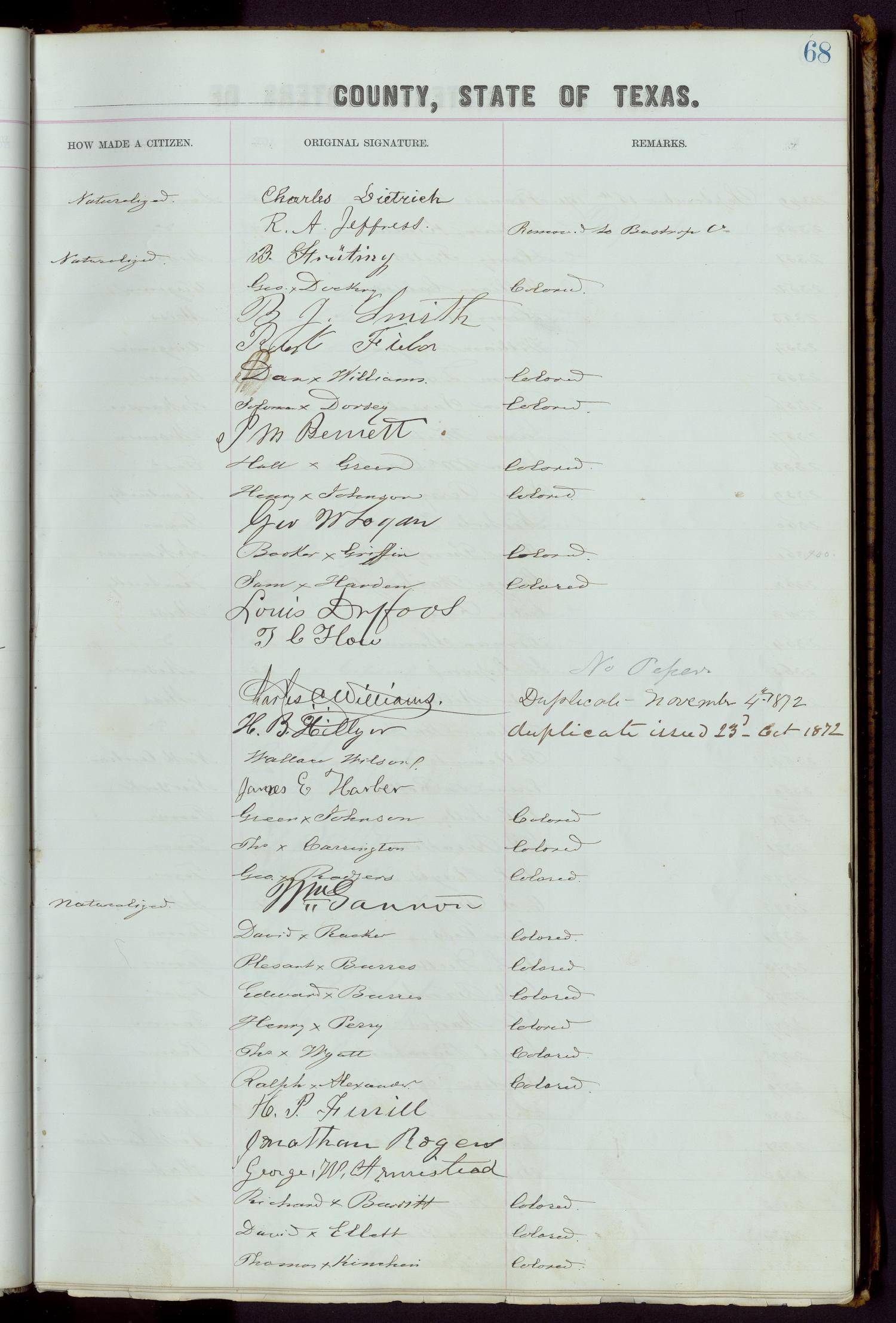Travis County Election Records: Voter Registration List 1867
                                                
                                                    68
                                                