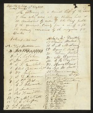 Primary view of object titled 'Travis County Election Records: Election Returns 1841'.