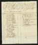 Thumbnail image of item number 3 in: 'Travis County Election Records: Election Returns 1845'.