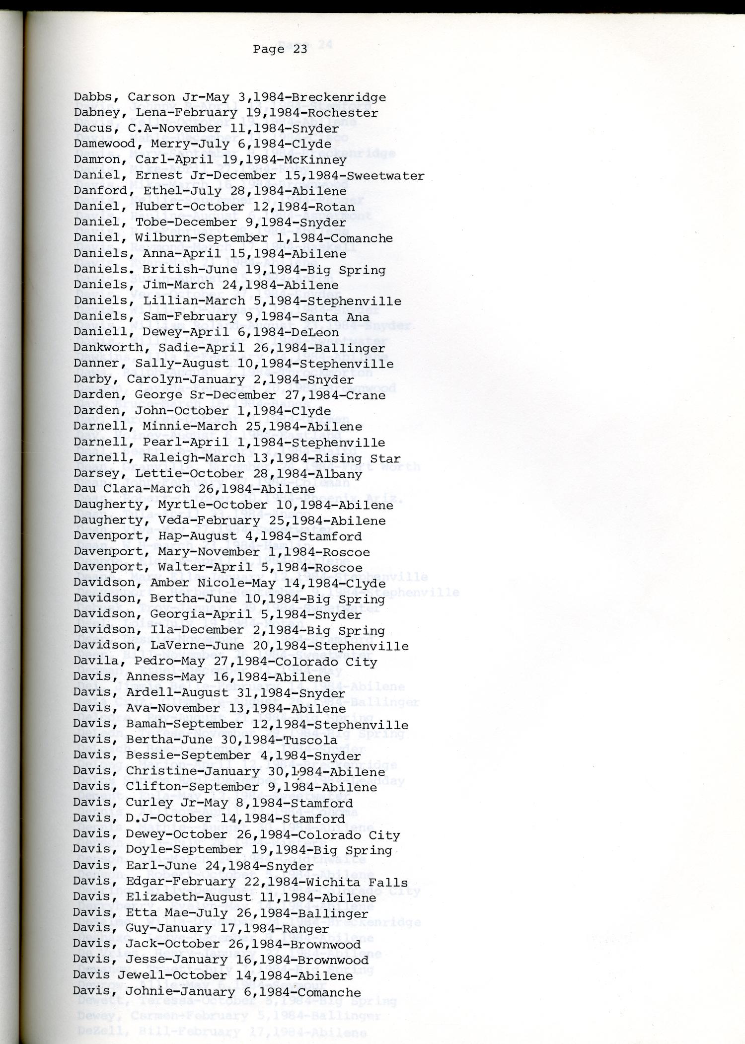 Big County Obituaries: 1984
                                                
                                                    23
                                                