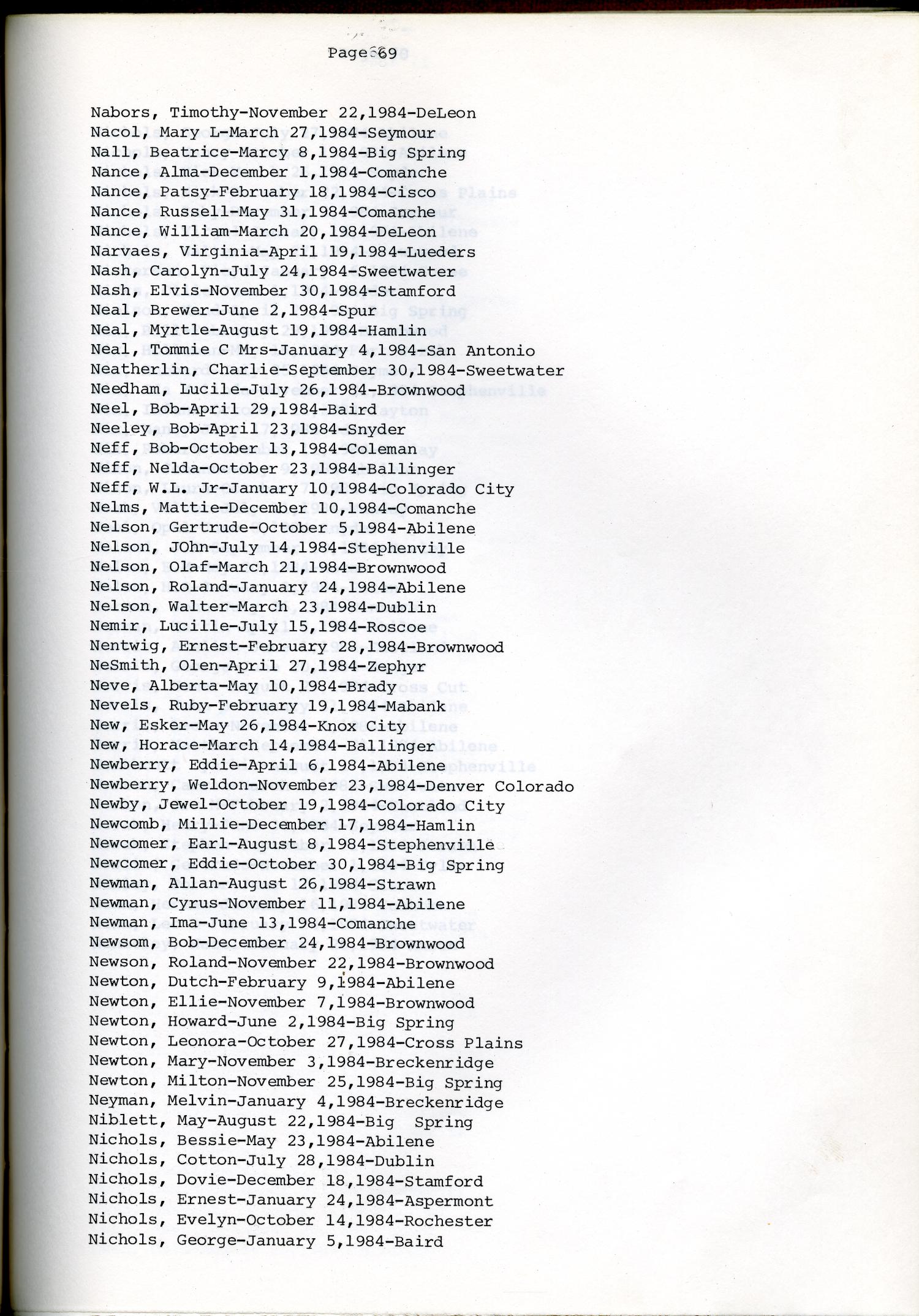 Big County Obituaries: 1984
                                                
                                                    69
                                                
