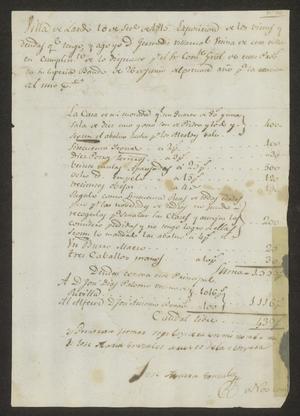 Primary view of object titled '[List of Taxed Possessions from Gertrudis Villarreal]'.