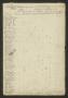 Text: [Census for the Town of Laredo]