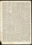 Thumbnail image of item number 3 in: 'The Semi-Weekly Journal. (Galveston, Tex.), Vol. 1, No. 87, Ed. 1 Tuesday, December 3, 1850'.