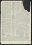 Thumbnail image of item number 4 in: 'The Semi-Weekly Journal. (Galveston, Tex.), Vol. 1, No. 93, Ed. 1 Tuesday, December 24, 1850'.