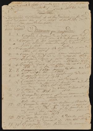 Primary view of object titled '[Letter from Policarzo Martinez to the Laredo Alcalde, May 2, 1845]'.