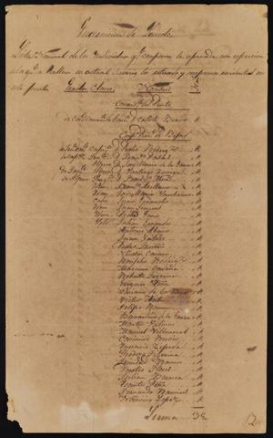 [List of Barracks and Soldiers in Laredo]