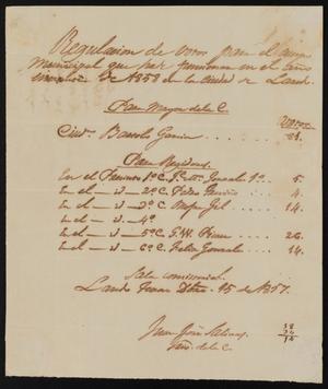 Primary view of object titled '[Election Results for 1858]'.