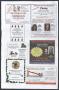 Thumbnail image of item number 4 in: 'The Cross Timbers Gazette (Flower Mound, Tex.), Vol. 30, No. 11, Ed. 1, November 2004'.