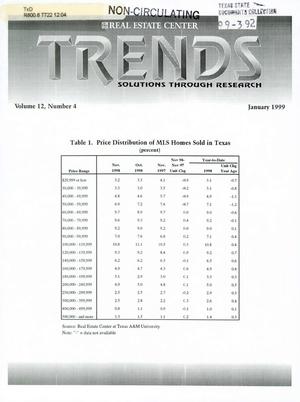 Texas Real Estate Center Trends, Volume 12, Number 4, January 1999