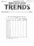 Primary view of Texas Real Estate Center Trends, Volume 13, Number 8, June 2000