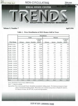 Texas Real Estate Center Trends, Volume 9, Number 7, April 1996