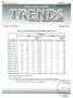 Thumbnail image of item number 1 in: 'Texas Real Estate Center Trends, Volume 10, Number 3, December 1996'.