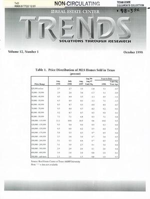 Primary view of object titled 'Texas Real Estate Center Trends, Volume 12, Number 1, October 1998'.
