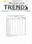 Primary view of Texas Real Estate Center Trends, Volume 12, Number 11, August 1999