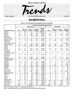 Texas Real Estate Center Trends, Volume 6, Number 12, August 1993