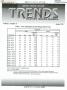 Report: Texas Real Estate Center Trends, Volume 9, Number 11, August 1996