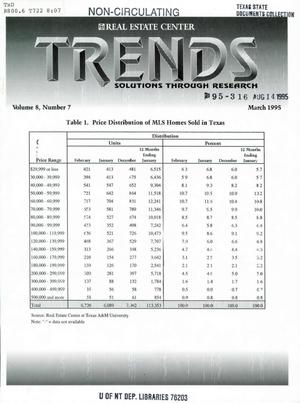 Texas Real Estate Center Trends, Volume 8, Number 7, March 1995
