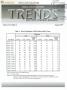 Report: Texas Real Estate Center Trends, Volume 10, Number 4, January 1997