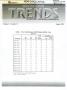 Report: Texas Real Estate Center Trends, Volume 11, Number 11, August 1998
