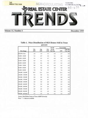 Texas Real Estate Center Trends, Volume 13, Number 3, December 1999