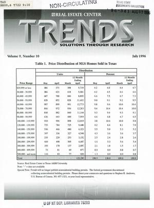 Texas Real Estate Center Trends, Volume 9, Number 10, July 1996