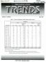 Report: Texas Real Estate Center Trends, Volume 9, Number 8, May 1996