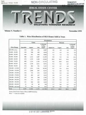 Texas Real Estate Center Trends, Volume 9, Number 2, November 1995