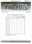 Primary view of Texas Real Estate Center Trends, Volume 11, Number 5, February 1998