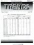 Report: Texas Real Estate Center Trends, Volume 9, Number 4, January 1996