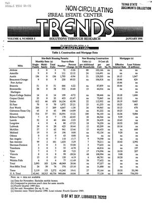 Texas Real Estate Center Trends, Volume 4, Number 5, January 1991