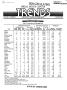 Report: Texas Real Estate Center Trends, Volume 4, Number 5, January 1991