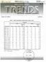 Primary view of Texas Real Estate Center Trends, Volume 10, Number 7, April 1997