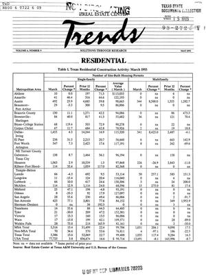 Texas Real Estate Center Trends, Volume 6, Number 9, May 1993
