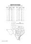 Thumbnail image of item number 4 in: 'Texas Real Estate Center Trends, Volume 4, Number 4, December 1990'.