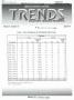 Primary view of Texas Real Estate Center Trends, Volume 8, Number 10, July 1995