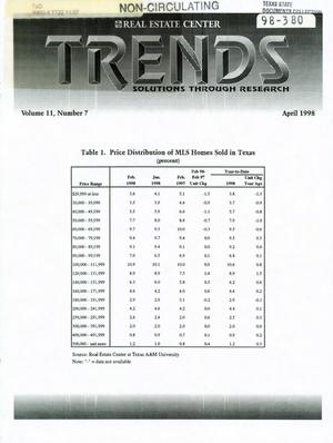 Texas Real Estate Center Trends, Volume 11, Number 7, April 1998