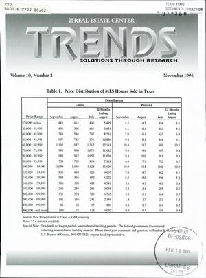 Texas Real Estate Center Trends, Volume 10, Number 2, November 1996