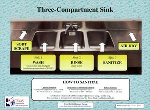 Three-Compartment Sink