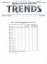 Thumbnail image of item number 1 in: 'Texas Real Estate Center Trends, Volume 13, Number 6, March 2000'.
