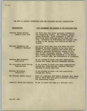 [American Women's Voluntary Services Organizations List, July 24, 1945]