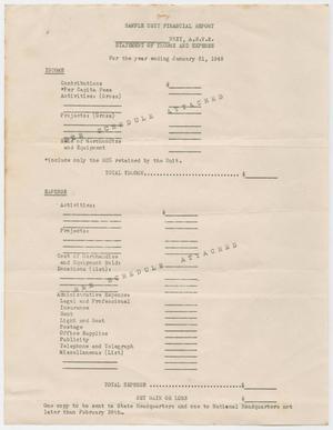 [Financial Reports: American Women's Voluntary Services Sample and Austin, Texas Unit, 1945]