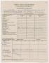 Thumbnail image of item number 1 in: 'AWVS Official Monthly Progress Report: Houston Unit, January 1945'.