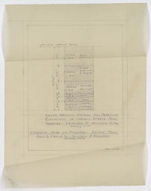 Primary view of object titled 'Hendrick Home for Children, Abilene, Texas: Cross Section Showing Soil Conditions & Locations of Various Strata from Samples Obtained at Building Site'.
